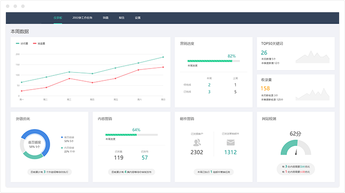 無錫網站建設優化 無錫網站建設優化