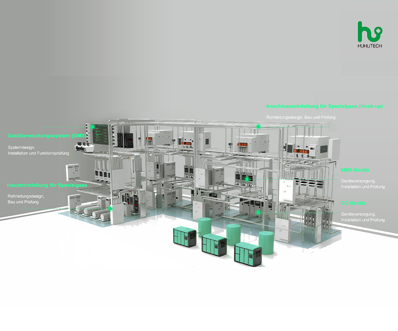 熱烈祝賀虎虎機電德國公司官網正式上線！